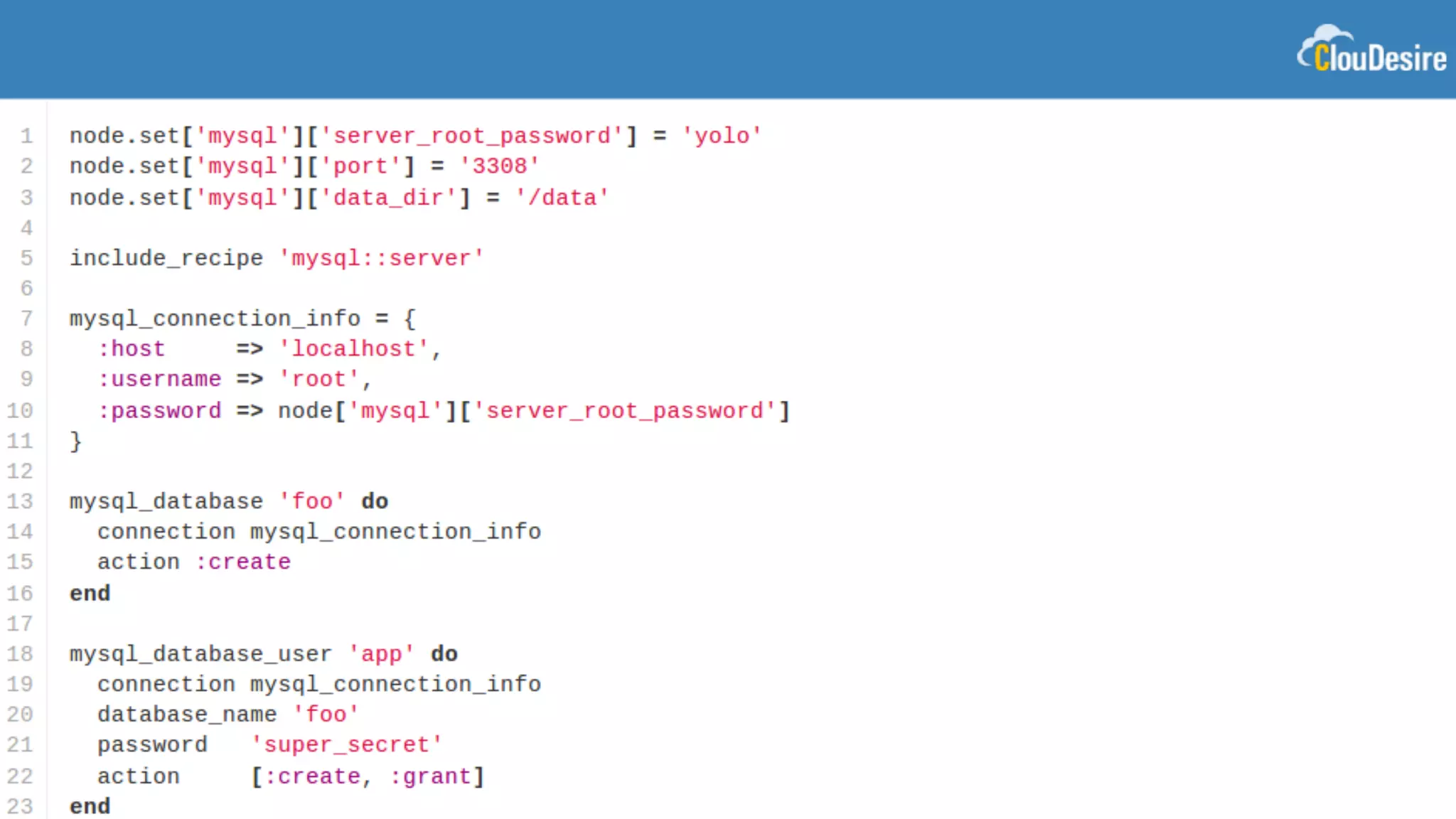 #1 OpenStack Day Milano 2014 - CC BY - ClouDesire
 
