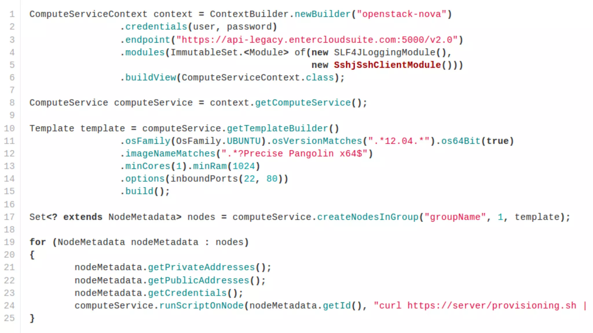 #1 OpenStack Day Milano 2014 - CC BY - ClouDesire
 