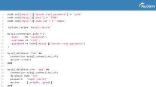 #1 OpenStack Day Milano 2014 - CC BY - ClouDesire
 
