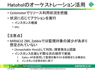 • Ceilometerでリソース利用状況を把握
• 状況に応じてアクションを実行
• インスタンス増減
• etc.
【注意点】
• MIRACLE ZBX, Zabbixでは監視対象の減少があまり
想定されていない
• Unreachable Hostとして判別、障害発生と認識
• インスタンスを減らす際は次の順序で実施
1. Zabbix APIを使用して監視対象ホストを削除または無効化
2. インスタンスを明示的に終了
Hatoholのオーケストレーション活用
2015/02/04 © 2015 MIRACLE LINUX CORPORATION. All Rights Reserved. 13
 