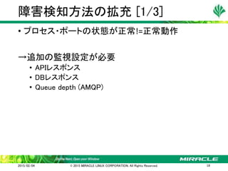 • プロセス・ポートの状態が正常!=正常動作
→追加の監視設定が必要
• APIレスポンス
• DBレスポンス
• Queue depth (AMQP)
障害検知方法の拡充 [1/3]
2015/02/04 © 2015 MIRACLE LINUX CORPORATION. All Rights Reserved. 18
 