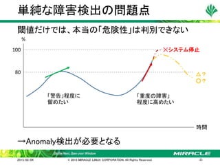 閾値だけでは、本当の「危険性」は判別できない
→Anomaly検出が必要となる
単純な障害検出の問題点
2015/02/04 © 2015 MIRACLE LINUX CORPORATION. All Rights Reserved. 21
100
80
%
時間
☓システム停止
「警告」程度に
留めたい
「重度の障害」
程度に高めたい
△？
○？
 