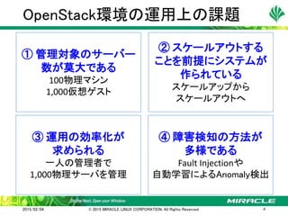 OpenStack環境の運用上の課題
2015/02/04 © 2015 MIRACLE LINUX CORPORATION. All Rights Reserved. 4
① 管理対象のサーバー
数が莫大である
100物理マシン
1,000仮想ゲスト
② スケールアウトする
ことを前提にシステムが
作られている
スケールアップから
スケールアウトへ
③ 運用の効率化が
求められる
一人の管理者で
1,000物理サーバを管理
④ 障害検知の方法が
多様である
Fault Injectionや
自動学習によるAnomaly検出
 