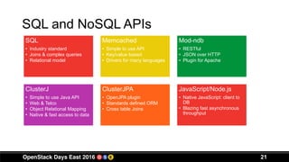SQL
• Industry standard
• Joins & complex queries
• Relational model
Memcached
• Simple to use API
• Key/value based
• Drivers for many languages
Mod-ndb
• RESTful
• JSON over HTTP
• Plugin for Apache
ClusterJ
• Simple to use Java API
• Web & Telco
• Object Relational Mapping
• Native & fast access to data
ClusterJPA
• OpenJPA plugin
• Standards defined ORM
• Cross table Joins
JavaScript/Node.js
• Native JavaScript: client to
DB
• Blazing fast asynchronous
throughput
SQL and NoSQL APIs
21
 