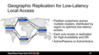 23
• Partition customers across
multiple clusters, distributed by
region to optimize low latency
access
• Each sub-cluster is replicated
for High Availability and DR
• Active/Passive or Active/Active
Geographic Replication for Low-Latency
Local Access
Cluster 2C
Cluster 2B
Cluster 1B
Cluster 1CCluster 2
Cluster 1
Cluster 4
Cluster 3
Cluster 3B
Cluster 3C
Cluster 4C
Cluster 4B
 