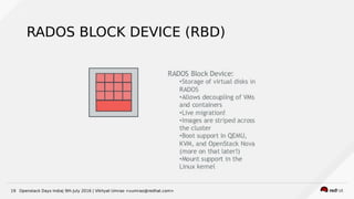 Openstack Days India| 9th July 2016 | Vikhyat Umrao <vumrao@redhat.com>19
RADOS BLOCK DEVICE (RBD)
 