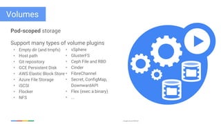 Google Cloud Platform
Volumes
Pod-scoped storage
Support many types of volume plugins
• Empty dir (and tmpfs)
• Host path
• Git repository
• GCE Persistent Disk
• AWS Elastic Block Store
• Azure File Storage
• iSCSI
• Flocker
• NFS
• vSphere
• GlusterFS
• Ceph File and RBD
• Cinder
• FibreChannel
• Secret, ConfigMap,
DownwardAPI
• Flex (exec a binary)
• ...
 
