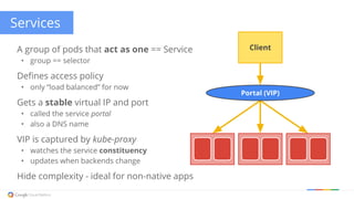 @briandorsey
Services
A group of pods that act as one == Service
• group == selector
Defines access policy
• only “load balanced” for now
Gets a stable virtual IP and port
• called the service portal
• also a DNS name
VIP is captured by kube-proxy
• watches the service constituency
• updates when backends change
Hide complexity - ideal for non-native apps
Portal (VIP)
Client
 
