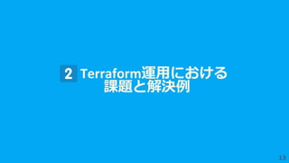 2. Terraform
 