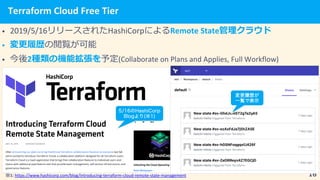 Terraform Cloud Free Tier
• 2019/5/16 HashiCorp Remote State
• 1
• 2 (Collaborate on Plans and Applies, Full Workflow)
1: https://www.hashicorp.com/blog/introducing-terraform-cloud-remote-state-management
5/16のHashiCorp
Blogより(※1)
変更履歴が
一覧で表示
 