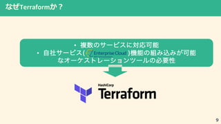 Terraform
• 複数のサービスに対応可能
• 自社サービス( )機能の組み込みが可能
なオーケストレーションツールの必要性
 
