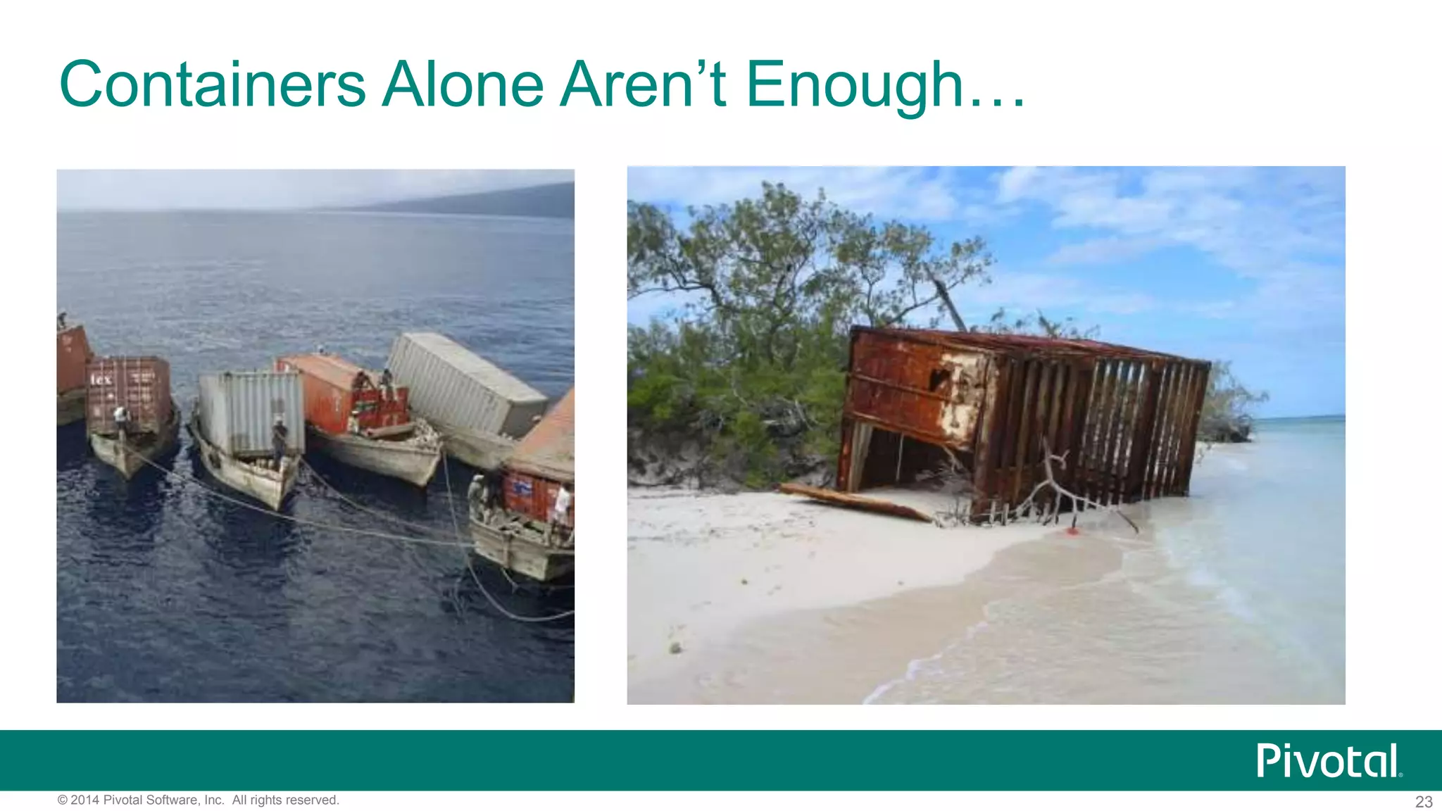 23© 2014 Pivotal Software, Inc. All rights reserved.
Containers Alone Aren’t Enough…
 