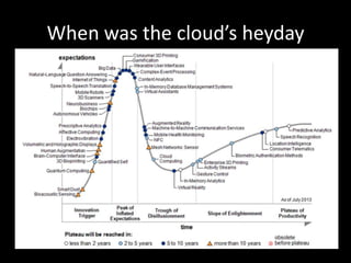 When was the cloud’s heyday

 