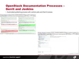 OpenStack Documentation Processes –
Gerrit and Jenkins
• Automated publishing process with Jenkins jobs and Gerrit reviews




                        ®
 