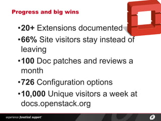 Progress and big wins


 •20+ Extensions documented
 •66% Site visitors stay instead of
  leaving
 •100 Doc patches and reviews a
  month
 •726 Configuration options
 •10,000 Unique visitors a week at
  docs.openstack.org
          ®
 