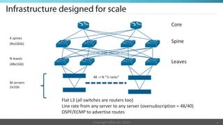 Core

4 spines
(Nx10Gb)
                                                                  Spine


N leaves
(48x1Gb)
                                                                  Leaves

                           48 -> N “½ racks”
M servers
2x1Gb


            Flat L3 (all switches are routers too)
            Line rate from any server to any server (oversubscription = 48/40)
            OSPF/ECMP to advertise routes

                           Copyright eBay Inc. 2012                              5
 