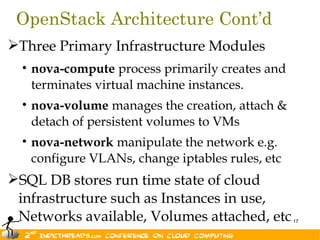 OpenStack Architecture Cont’d
Three Primary Infrastructure Modules
  • nova-compute process primarily creates and
    terminates virtual machine instances.
  • nova-volume manages the creation, attach &
    detach of persistent volumes to VMs
  • nova-network manipulate the network e.g.
    configure VLANs, change iptables rules, etc
SQL DB stores run time state of cloud
 infrastructure such as Instances in use,
 Networks available, Volumes attached, etc        17
 