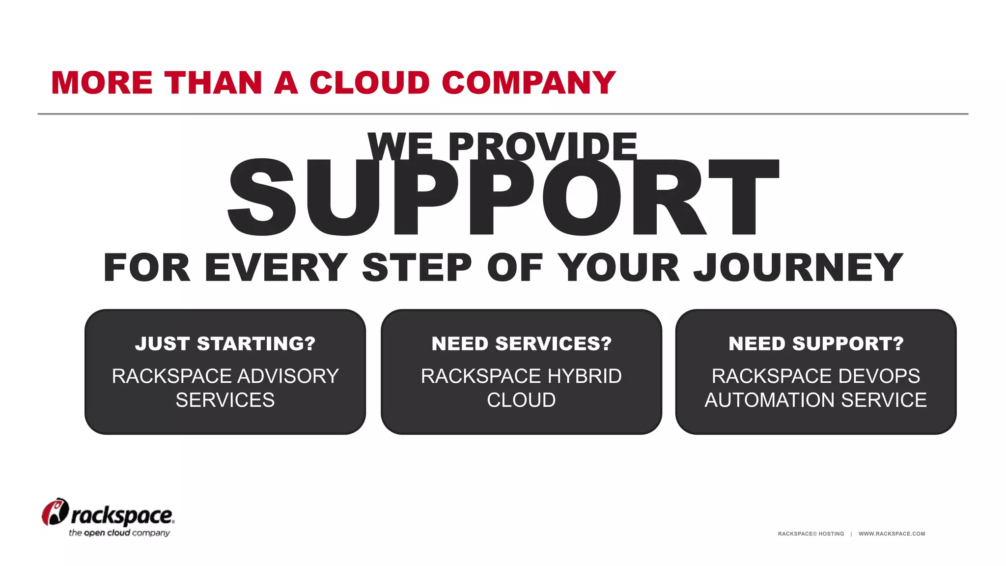 RACKSPACE® HOSTING | WWW.RACKSPACE.COM
MORE THAN A CLOUD COMPANY
WE PROVIDE
SUPPORTFOR EVERY STEP OF YOUR JOURNEY
JUST STARTING?
RACKSPACE ADVISORY
SERVICES
NEED SERVICES?
RACKSPACE HYBRID
CLOUD
NEED SUPPORT?
RACKSPACE DEVOPS
AUTOMATION SERVICE
 