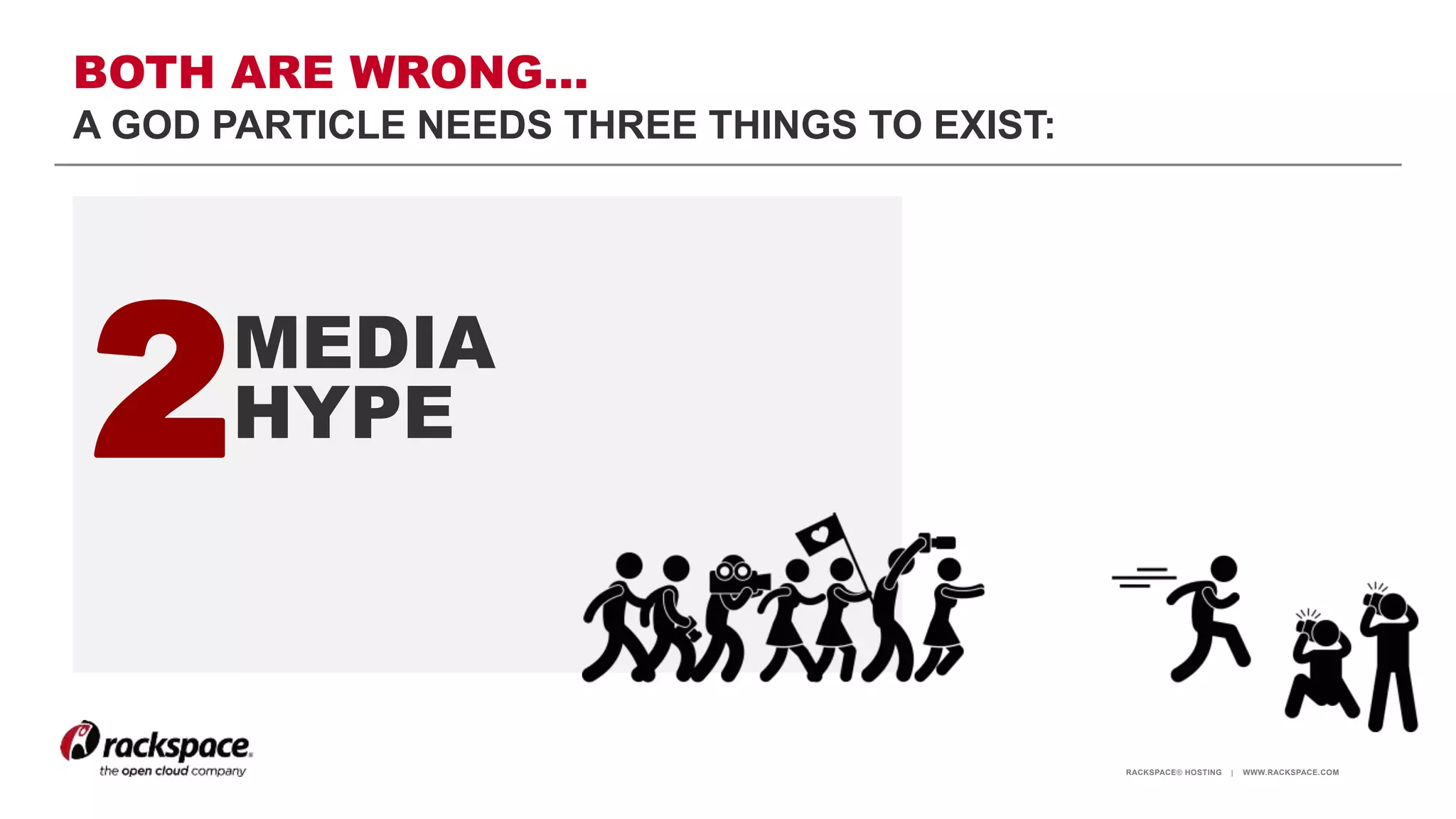 RACKSPACE® HOSTING | WWW.RACKSPACE.COM
2MEDIA
HYPE
BOTH ARE WRONG…
A GOD PARTICLE NEEDS THREE THINGS TO EXIST:
 