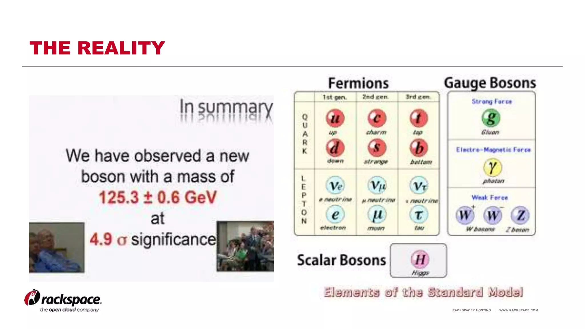 RACKSPACE® HOSTING | WWW.RACKSPACE.COM
THE REALITY
 
