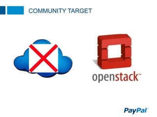COMMUNITY TARGET




 CLOUD
 
