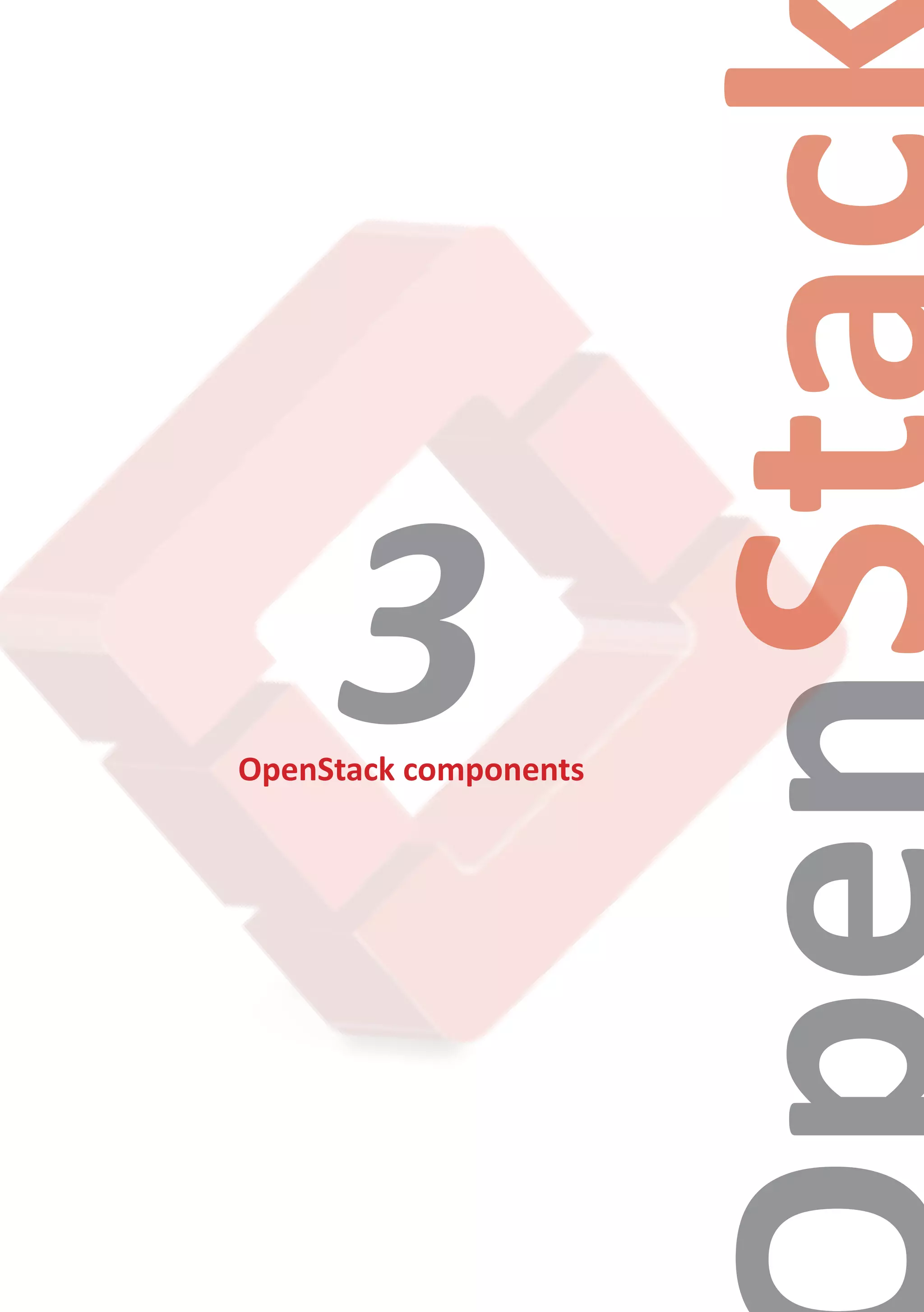 OpenStack components
3
 