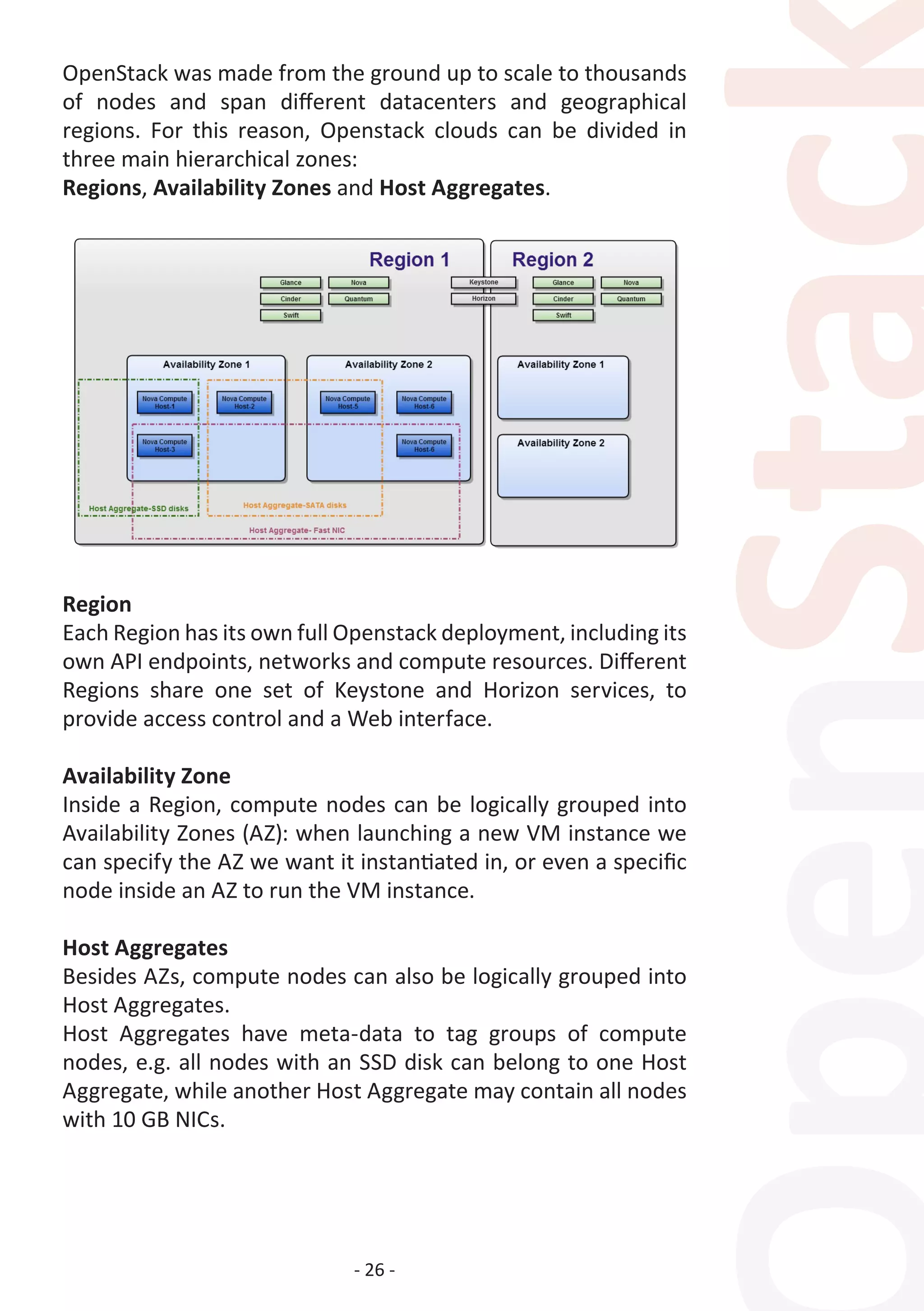 OpenStack Explained: Learn OpenStack architecture and the secret of a ...