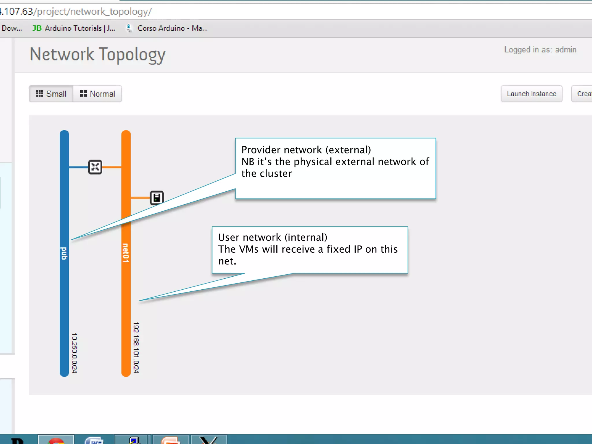 Provider network (external) 
NB it’s the physical external network of 
the cluster 
User network (internal) 
The VMs will receive a fixed IP on this 
net. 
 