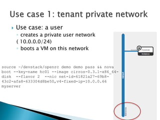  Use case: a user 
◦ creates a private user network 
( 10.0.0.0/24) 
◦ boots a VM on this network 
source ~/devstack/openrc demo demo pass && nova 
boot --key-name hc01 --image cirros-0.3.1-x86_64- 
disk --flavor 2 --nic net-id=61821a27-69b8- 
43c2-afa8-633304d8be50,v4-fixed-ip=10.0.0.66 
myserver 
 