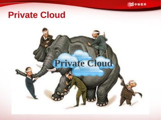 Private Cloud




          Private Cloud
 