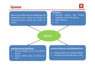 Quotas
quantum.quota.ConfDriver :
1. Tous les projets auront les mêmes
quotas
2. Quotas définis dans le fichier de
conf
quantum.quota.ConfDriver :
1. Tous les projets auront les mêmes
quotas
2. Quotas définis dans le fichier de
conf
Mécanisme utilisé dans les différentes API
d’OpenStack pour limiter le nombre de
ressources qu’un tenant peut créer ou
utiliser
Mécanisme utilisé dans les différentes API
d’OpenStack pour limiter le nombre de
ressources qu’un tenant peut créer ou
utiliser
quantum.db.quota_db.DbQuotaDriver
1. chaque projet a ses propres Quotas
2. Les quotas sont stockés dans la BD
quantum.db.quota_db.DbQuotaDriver
1. chaque projet a ses propres Quotas
2. Les quotas sont stockés dans la BD
Quotas
Limitation :
1. Network, Subnet, Port, Router,
Floatingip et security group.
2. VMs, Volumes
3. etc
Limitation :
1. Network, Subnet, Port, Router,
Floatingip et security group.
2. VMs, Volumes
3. etc
18
 