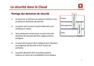 La sécurité dans le Cloud
Pontage des domaines de sécurité
1. Un pont est un élément qui existe à l'intérieur d’un
ou plusieurs domaines de sécurité.
2. Les ponts sont souvent le point faible dans une
architecture réseau.
3. Tout composant construisant un pont entre des
domaines de sécurité doit être soigneusement
configuré.
4. Un pont doit toujours être configuré pour répondre
aux exigences de sécurité et d’un niveau de
confiance.
5. Les ponts devraient être une préoccupation
majeure en raison de la probabilité d'une attaque.
66
 