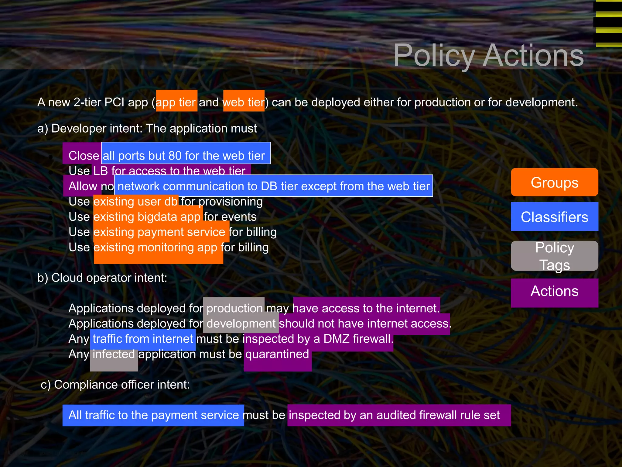 Policy Actions 
A new 2-tier PCI app (app tier and web tier) can be deployed either for production or for development. 
a) Developer intent: The application must 
● Close all ports but 80 for the web tier 
● Use LB for access to the web tier 
● Allow no network communication to DB tier except from the web tier 
● Use existing user db for provisioning 
● Use existing bigdata app for events 
● Use existing payment service for billing 
● Use existing monitoring app for billing 
b) Cloud operator intent: 
● Applications deployed for production may have access to the internet. 
● Applications deployed for development should not have internet access. 
● Any traffic from internet must be inspected by a DMZ firewall. 
● Any infected application must be quarantined 
c) Compliance officer intent: 
● All traffic to the payment service must be inspected by an audited firewall rule set 
Groups 
Classifiers 
Policy 
Tags 
Actions 
 