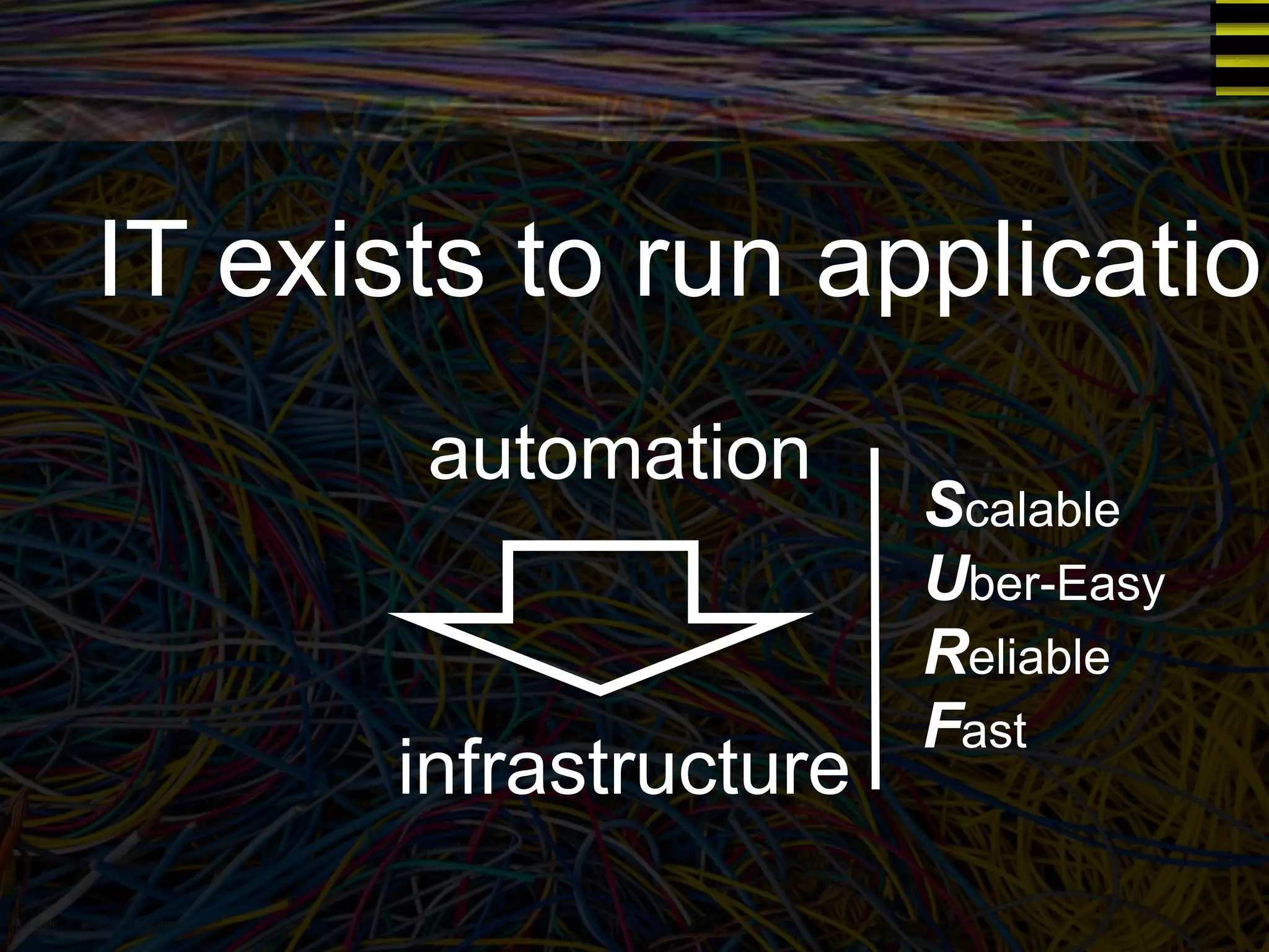 IT exists to run applications 
automation 
infrastructure 
Scalable 
Uber-Easy 
Reliable 
Fast 
 