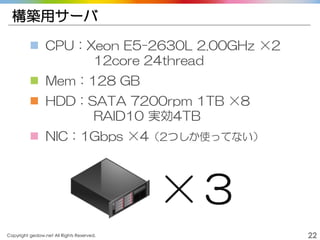 Copyright gedow.net All Rights Reserved. 22
構築用サーバ
 CPU：Xeon E5-2630L 2.00GHz ×2
12core 24thread
 Mem：128 GB
 HDD：SATA 7200rpm 1TB ×8
RAID10 実効4TB
 NIC：1Gbps ×4（2つしか使ってない）
×３
 