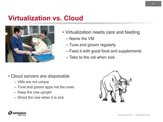 RACKSPACE® HOSTING | WWW.RACKSPACE.COM
11
Virtualization vs. Cloud
• Virtualization needs care and feeding
– Name the VM
– Tune and groom regularly
– Feed it with good food and supplements
– Take to the vet when sick
• Cloud servers are disposable
– VMs are not unique
– Tune and groom apps not the cows
– Keep the cow upright
– Shoot the cow when it is sick
 