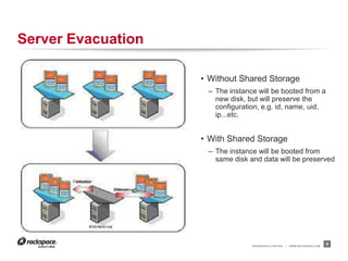 RACKSPACE® HOSTING | WWW.RACKSPACE.COM
Server Evacuation
9
Evacuation
Evacuation
• Without Shared Storage
– The instance will be booted from a
new disk, but will preserve the
configuration, e.g. id, name, uid,
ip...etc.
• With Shared Storage
– The instance will be booted from
same disk and data will be preserved
 