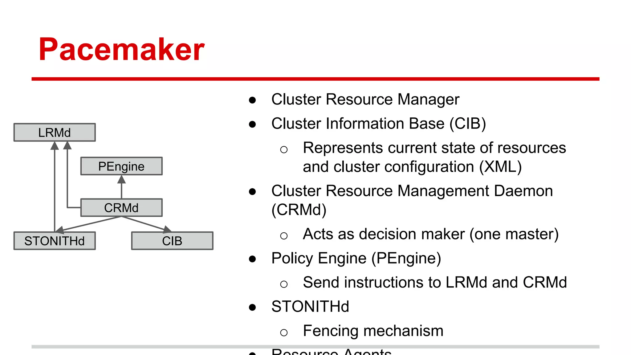 Pacemaker
● Cluster Resource Manager
● Cluster Information Base (CIB)
o Represents current state of resources
and cluster configuration (XML)
● Cluster Resource Management Daemon
(CRMd)
o Acts as decision maker (one master)
● Policy Engine (PEngine)
o Send instructions to LRMd and CRMd
● STONITHd
o Fencing mechanism
CRMd
STONITHd CIB
PEngine
LRMd
 