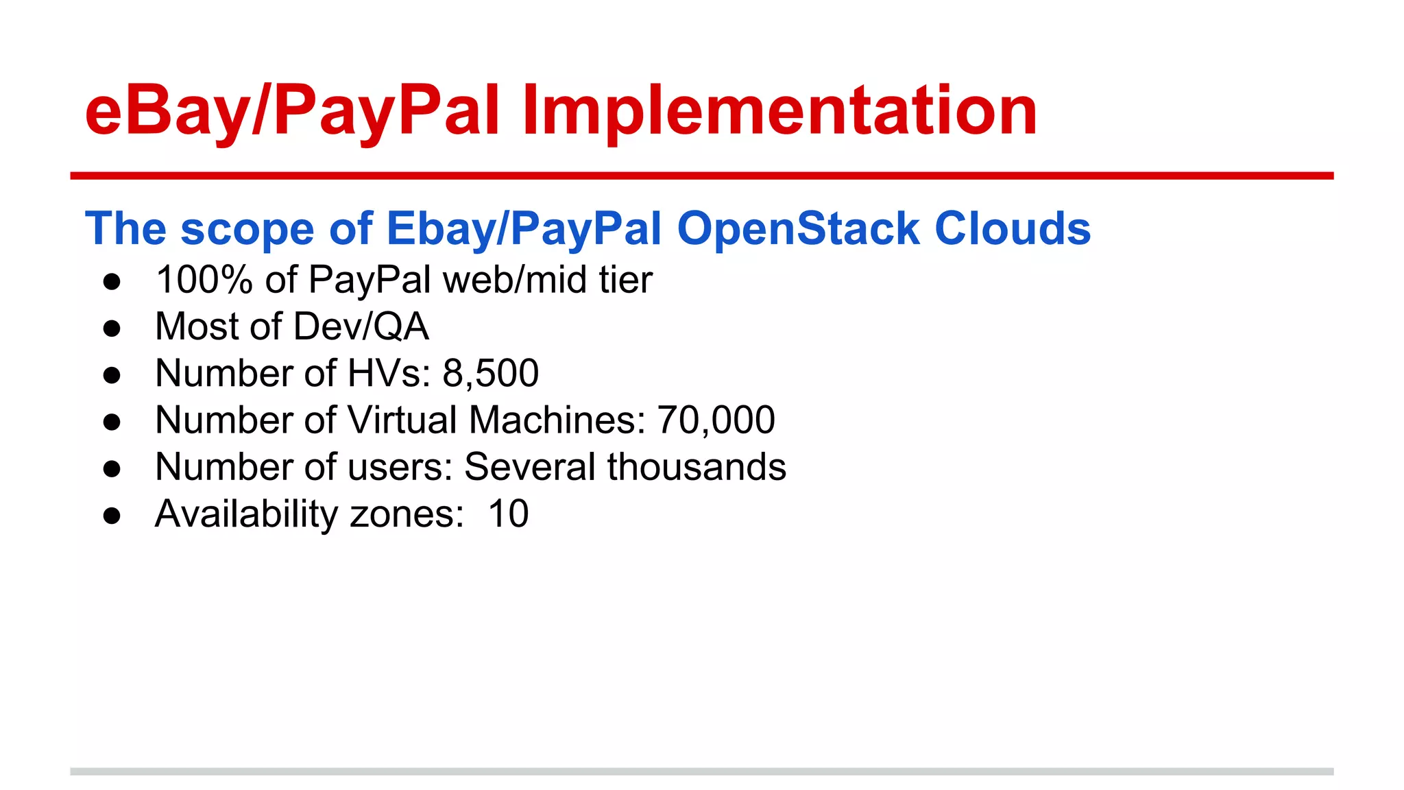eBay/PayPal Implementation
The scope of Ebay/PayPal OpenStack Clouds
● 100% of PayPal web/mid tier
● Most of Dev/QA
● Number of HVs: 8,500
● Number of Virtual Machines: 70,000
● Number of users: Several thousands
● Availability zones: 10
 