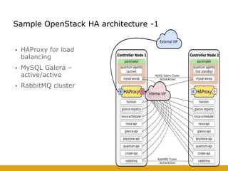 • HAProxy for load
balancing
• MySQL Galera –
active/active
• RabbitMQ cluster
Sample OpenStack HA architecture -1
 