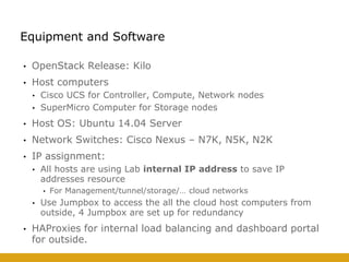 • OpenStack Release: Kilo
• Host computers
• Cisco UCS for Controller, Compute, Network nodes
• SuperMicro Computer for Storage nodes
• Host OS: Ubuntu 14.04 Server
• Network Switches: Cisco Nexus – N7K, N5K, N2K
• IP assignment:
• All hosts are using Lab internal IP address to save IP
addresses resource
• For Management/tunnel/storage/… cloud networks
• Use Jumpbox to access the all the cloud host computers from
outside, 4 Jumpbox are set up for redundancy
• HAProxies for internal load balancing and dashboard portal
for outside.
Equipment and Software
 