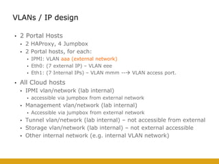 • 2 Portal Hosts
• 2 HAProxy, 4 Jumpbox
• 2 Portal hosts, for each:
• IPMI: VLAN aaa (external network)
• Eth0: (7 external IP) – VLAN eee
• Eth1: (7 Internal IPs) – VLAN mmm -- VLAN access port.
• All Cloud hosts
• IPMI vlan/network (lab internal)
• accessible via jumpbox from external network
• Management vlan/network (lab internal)
• Accessible via jumpbox from external network
• Tunnel vlan/network (lab internal) – not accessible from external
• Storage vlan/network (lab internal) – not external accessible
• Other internal network (e.g. internal VLAN network)
VLANs / IP design
 