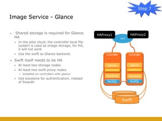 • Shared storage is required for Glance
HA
• In the pilot cloud, the controller local file
system is used as image storage, for HA,
it will not work
• Use the swift as Glance backend.
• Swift itself needs to be HA
• At least two storage nodes
• At least two swift proxy nodes
• Installed on controllers with glance
• Use keystone for authentication, instead
of Swauth
Image Service - Glance
Step 7
VIP2
…
Controller
keystone
glance
MySQL
Swift Proxy…
Controller
keystone
glance
MySQL
Swift Proxy
HAProxy1 HAProxy2
Swift
 