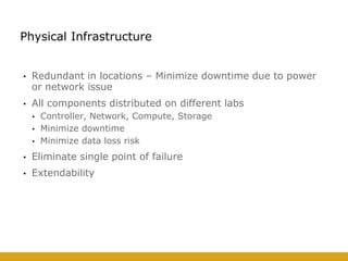 • Redundant in locations – Minimize downtime due to power
or network issue
• All components distributed on different labs
• Controller, Network, Compute, Storage
• Minimize downtime
• Minimize data loss risk
• Eliminate single point of failure
• Extendability
Physical Infrastructure
 