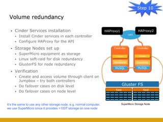 • Cinder Services installation
• Install Cinder services in each controller
• Configure HAProxy for the API
• Storage Nodes set up
• SuperMicro equipment as storage
• Linux soft-raid for disk redundancy
• GlusterFS for node redundancy
• Verification
• Create and access volume through client on
Jumpbox – try both controllers
• Do failover cases on disk level
• Do failover cases on node level
Volume redundancy
Step 10
VIP2
…
Controller
keystone
MySQL
Cinder
…
Controller
keystone
MySQL
Cinder
HAProxy1 HAProxy2
It’s the same to use any other storage node, e.g. normal computer,
we use SuperMicro since it provides >100T storage on one node
RaidRaid
SuperMicro Storage Node
Gluster FS
 
