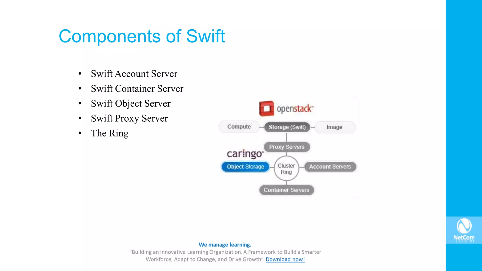 Components of Swift
• Swift Account Server
• Swift Container Server
• Swift Object Server
• Swift Proxy Server
• The Ring
 