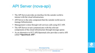 API Server (nova-api)
• The API Server provides an interface for the outside world to
interact with the cloud infrastructure.
• API Server is the only component that the outside world uses to
manage Infrastructure.
• Management is done through web services calls using EC2 API.
• The API Server in turn communicates with the relevant
components of the cloud infrastructure through message queue.
• As an alternative to EC2 API,Openstack also provides a native API
called “OpenStack API”.
 
