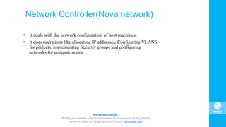 Network Controller(Nova network)
• It deals with the network configuration of host machines.
• It does operations like allocating IP addresses, Configuring VLANS
for projects, implementing Security groups and configuring
networks for compute nodes.
 