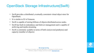 OpenStack Storage Infrastructure(Swift)
• Swift provides a distributed ,eventually consistent virtual object store for
OpenStack.
• It is similar to S3 of Amazon.
• Swift is capable of storing billions of objects distributed across nodes.
• Swift has built-in redundancy and failover management and is capable of
archiving and media streaming.
• Swift is extremely scalable in terms of both size(several petabytes) and
capacity (number of objects)
 