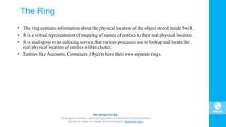 The Ring
• The ring contains information about the physical location of the object stored inside Swift.
• It is a virtual representation of mapping of names of entities to their real physical location.
• It is analogous to an indexing service that various processes use to lookup and locate the
real physical location of entities within cluster.
• Entities like Accounts, Containers ,Objects have their own separate rings.
 